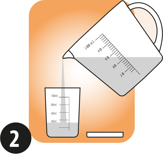 Liquid being measured