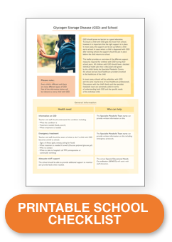 Printable school checklist