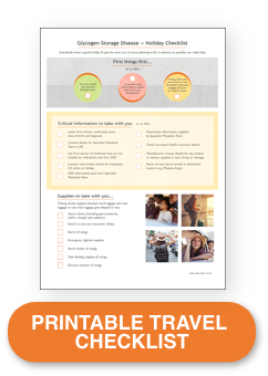 Printable travel checklist